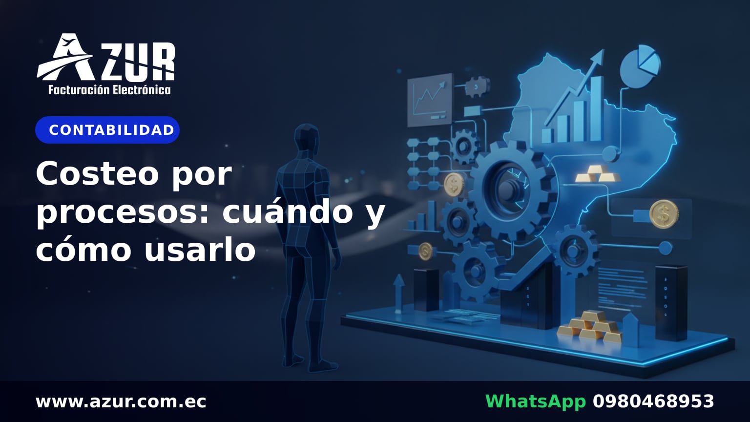 Costeo por procesos: cuándo y cómo usarlo
