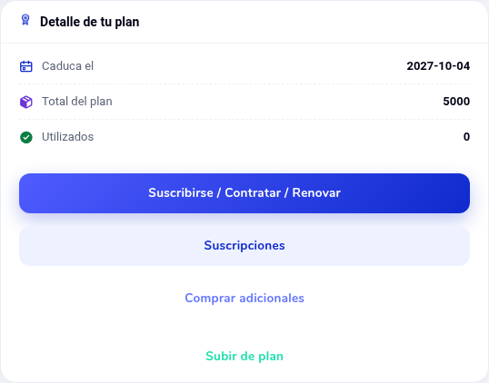 Panel Detalle de tu plan con sus botones