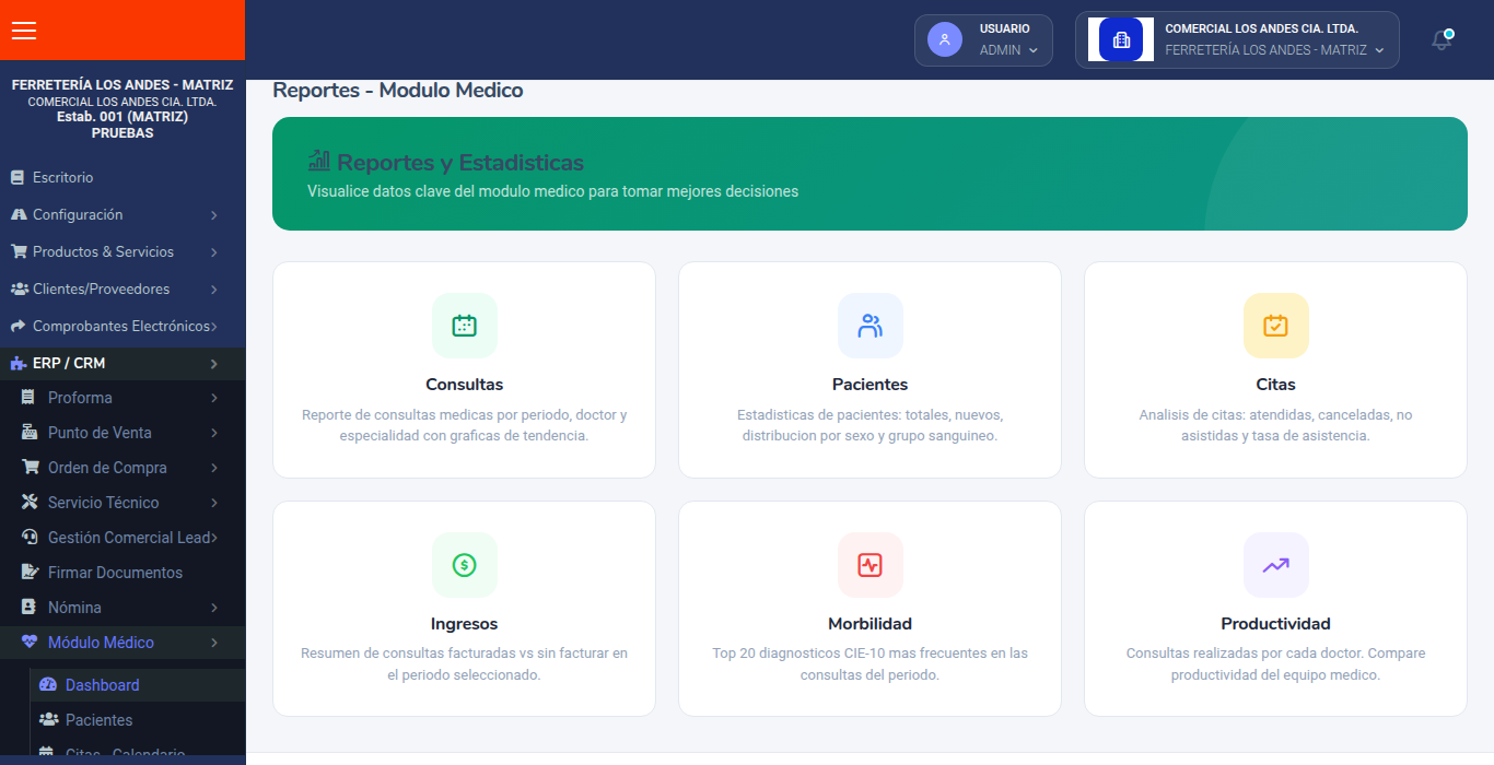 Pantalla de reportes del Módulo Médico con sus seis tarjetas