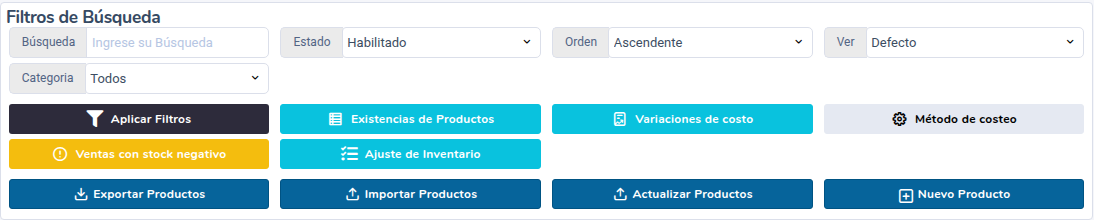 Botones de Ver Todos: Existencias de Productos, Variaciones de costo, Método de costeo, Ventas con stock negativo, Ajuste de Inventario