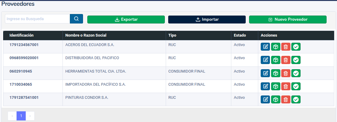 Lista de proveedores con sus acciones