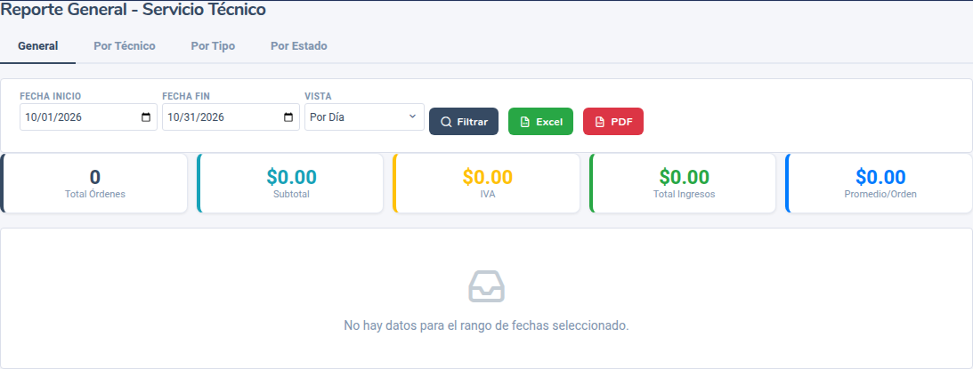 Reporte general del Servicio Técnico con filtros y botones de exportación