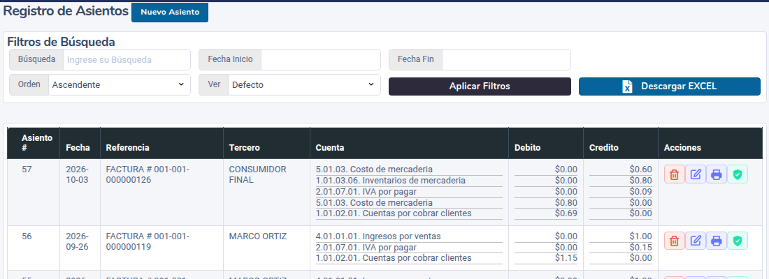 Registro de asientos con sus acciones