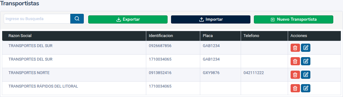 Lista de transportistas